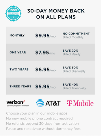 FitBark GPS subscription plan pricing.